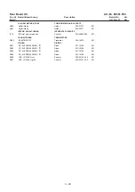 Preview for 51 page of Loewe 63403 Service Manual