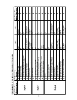 Предварительный просмотр 18 страницы Loewe 66437 Service Manual