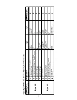 Предварительный просмотр 21 страницы Loewe 66437 Service Manual