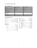 Предварительный просмотр 44 страницы Loewe 66437 Service Manual