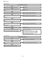 Предварительный просмотр 19 страницы Loewe 67501 D 00 Service Manual