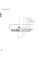 Preview for 4 page of Loewe 68203 T00 Operating Instructions Manual