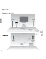 Preview for 30 page of Loewe 68203 T00 Operating Instructions Manual