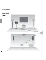 Preview for 162 page of Loewe 68203 T00 Operating Instructions Manual