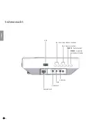 Preview for 4 page of Loewe 68203T Operating Instructions Manual