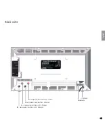 Preview for 5 page of Loewe 68203T Operating Instructions Manual