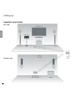 Preview for 32 page of Loewe 68203T Operating Instructions Manual