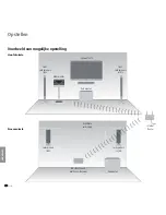 Preview for 128 page of Loewe 68203T Operating Instructions Manual