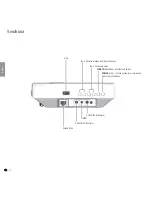 Preview for 172 page of Loewe 68203T Operating Instructions Manual