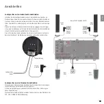 Предварительный просмотр 7 страницы Loewe 69204B10 Operating Instructions Manual