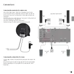 Предварительный просмотр 13 страницы Loewe 69204B10 Operating Instructions Manual