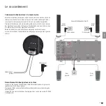 Предварительный просмотр 19 страницы Loewe 69204B10 Operating Instructions Manual