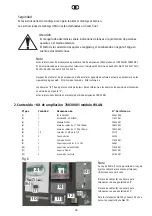 Preview for 46 page of Loewe 70830 081 Installation Instructions Manual