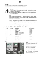 Preview for 54 page of Loewe 70830 081 Installation Instructions Manual