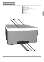 Предварительный просмотр 3 страницы Loewe AirSpeaker ID Operating Instructions Manual