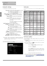 Предварительный просмотр 8 страницы Loewe AirSpeaker ID Operating Instructions Manual