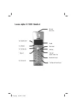 Предварительный просмотр 3 страницы Loewe alphaTel 5000 DE User Manual