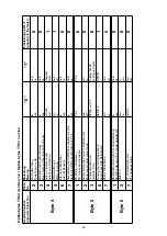 Preview for 20 page of Loewe Art 42 SL Service Manual