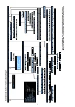 Preview for 25 page of Loewe Art 42 SL Service Manual