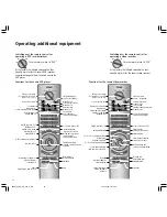 Preview for 22 page of Loewe Articos 32 HD/DR+ Operating Instructions Manual