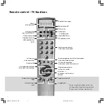 Preview for 3 page of Loewe Articos 32 Operating Instructions Manual