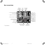 Preview for 5 page of Loewe Articos 32 Operating Instructions Manual