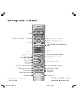 Preview for 4 page of Loewe Articos 55 HD Operating Instructions Manual