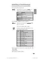 Preview for 125 page of Loewe Assist Multi-Control Operation Instructions Manual