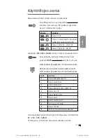 Preview for 145 page of Loewe Assist Multi-Control Operation Instructions Manual