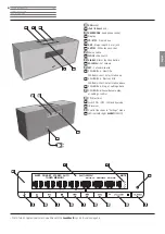 Preview for 3 page of Loewe Audiodesign SoundBox ID Operating Instructions Manual