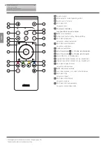 Preview for 4 page of Loewe Audiodesign SoundBox ID Operating Instructions Manual