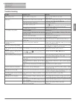 Preview for 13 page of Loewe Audiodesign SoundBox ID Operating Instructions Manual