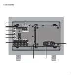 Предварительный просмотр 3 страницы Loewe Audiodesign Subwoofer 800 Operating Instructions Manual