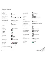 Предварительный просмотр 2 страницы Loewe AudioVision User Manual