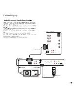 Предварительный просмотр 13 страницы Loewe AudioVision User Manual