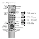 Предварительный просмотр 18 страницы Loewe BA-HiFi27616.031-GB Manual