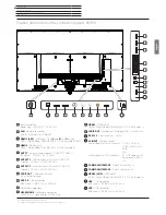 Предварительный просмотр 7 страницы Loewe bild 1.32 Quick Start Manual