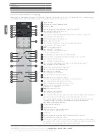 Предварительный просмотр 6 страницы Loewe bild 5.32 Operating Manual