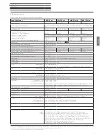 Предварительный просмотр 71 страницы Loewe bild 5.55 oled Operating Manual