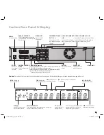 Preview for 5 page of Loewe Centros 1172 Operating Manual