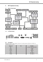 Preview for 11 page of Loewe Concept L 42 Service Manual