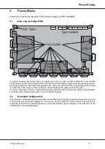 Preview for 19 page of Loewe Concept L 42 Service Manual