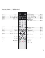 Preview for 3 page of Loewe Connect 22    Operating Instructions Manual