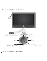 Preview for 4 page of Loewe Connect 22    Operating Instructions Manual