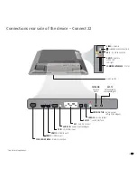 Preview for 5 page of Loewe Connect 22    Operating Instructions Manual