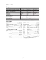 Preview for 58 page of Loewe CONNECT 32 MEDIA 67406 Service Manual