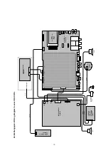 Предварительный просмотр 16 страницы Loewe Connect ID 40 DR+ Service Manual