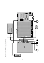 Предварительный просмотр 18 страницы Loewe Connect ID 40 DR+ Service Manual