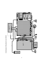 Предварительный просмотр 20 страницы Loewe Connect ID 40 DR+ Service Manual