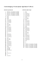 Предварительный просмотр 27 страницы Loewe Connect ID 40 DR+ Service Manual